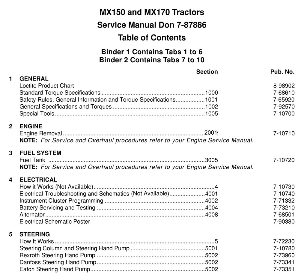 CASE MX 150 Werkplaatsboek - PDF